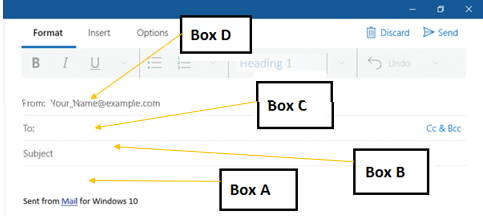 In the accompanying figure of a Mail message, the message body will be in the space indicated by _____. ​ ​   A) Box A B) Box B C) Box C D) Box D