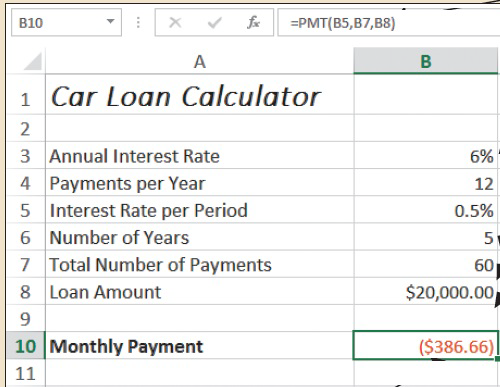 In the accompanying figure of Microsoft Excel 2016, the present value (PV)  is _____. ​   A) $20,000.00 B) 60 C) 12 D) $386.66