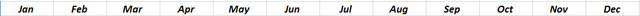 The cells in the accompanying figure of Microsoft Excel 2016 are _____. ​   A) top-aligned B) center-aligned C) left-aligned D) right-aligned