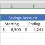 In the accompanying figure of Microsoft Excel 2016, the highlighted portion labeled  Savings Account  is an example of _____. ​   A) merging two cells B) indenting cell contents C) using AutoFill functions D) citing mixed references