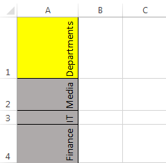 <strong>Rebecca, a workflow analyst at Blanket Flower LLC, is using Microsoft Excel 2016 to develop work schedules for each department in the company. Her manager asks her to list the various departments in the company in the first column of the worksheet as shown in the figure given below. Which of the following orientations should Rebecca use to represent the cell content as shown in the figure? </strong> A)Rotate Text Up B)Rotate Text Down C)Angle Counterclockwise D)Angle Clockwise