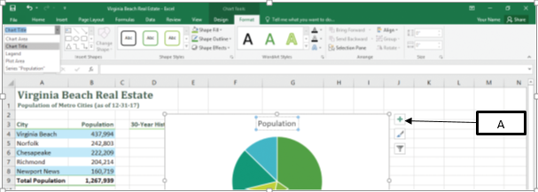 In the accompanying image of Microsoft Excel 2016, box  A  points to the _____. ​ ​   A) Chart Styles button B) Chart Elements button C) Chart Filter button D) Chart Design Button