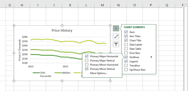 In the accompanying image of Microsoft Excel 2016, box  A  points to _____. ​ ​   A) finish lines B) leader lines C) sparklines D) gridlines