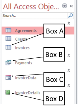 In the accompanying figure of a Microsoft Access 2016 document, which of the following boxes is pointing to the icon for reports? ​   A) Box A B) Box B C) Box C D) Box D