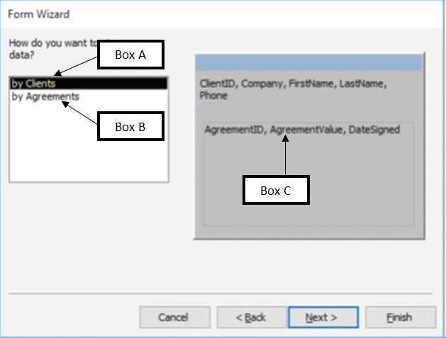 In the accompanying figure of Microsoft Access 2016, if Box A points to the primary table and Box B points to the related table, then Box C points to the _____. ​ ​   A) fields from the related table in the main form B) related tables available in the primary form C) fields from the related table in the subform D)  related tables available in the linked form