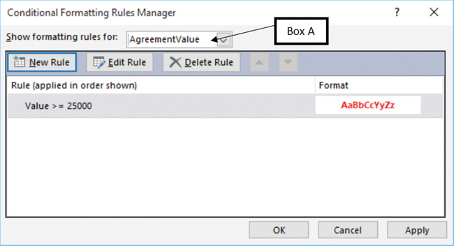 ​ In the accompanying figure of a Conditional Formatting Rules Manager dialog box in Microsoft Access 2016, Box A points to the _____.   A) selected table B) linked form C) selected field D) main form
