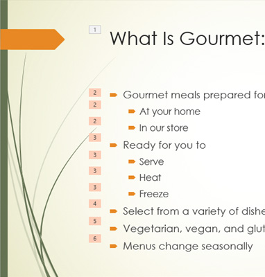 ​ The numbers in the accompanying figure of a Microsoft PowerPoint 2016 presentation are:   A) animation sequence icons. B) speaker notes. C) slide transition numbers. D) content placeholders.