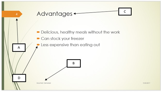 ​ In the accompanying figure of a slide from PowerPoint 2016, the footer is denoted by box _____.   A) A B) B C) C D) D