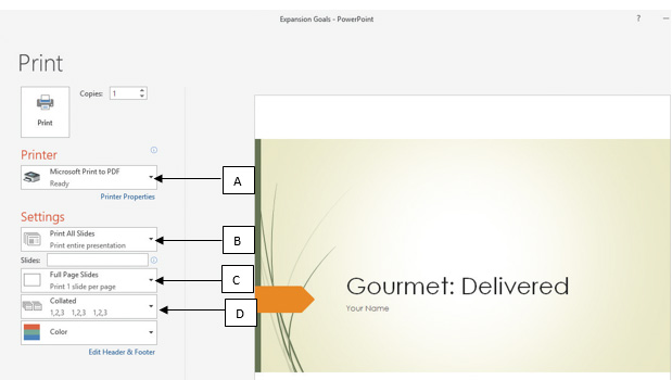 ​ In the accompanying figure of a Microsoft PowerPoint 2016 presentation, box _____ is used to mention the slides that should be printed.   A)  ​B B)  ​A C)  ​C D)  ​D