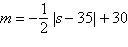 The gas mileage m , in miles per gallon, obtained during a long trip is given by   where s is the speed of the automobile in miles per hour and   . At what constant speed can the automobile drive to obtain a gas mileage of exactly 25 miles per gallon? A) 25 mph and 40 mph B) 45 mph and 49 mph C) 25 mph and 45 mph D) 40 mph and 49 mph E) 40 mph and 45 mph