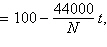 The percent of a file that remains to be downloaded using an Internet connection is given by the equation Percent Remaining   where N is the size of the file in bytes and t is the number of seconds since the download began. In how many minutes will 20% of a 264,000-byte file remain to be downloaded? Round your answer to the nearest minute. A) 13 minutes B) 8 minutes C) 18 minutes D) 12 minutes E) 10 minutes