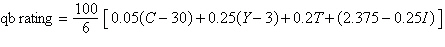 The National Football League uses the following formula to rate quarterbacks:   In this formula, C is the percentage of pass completions, Y is the average number of yards gained per pass attempt, T is the percentage of touchdown passes, and I is the percentage of interceptions. During the 2006 season, Brett Farve, the quarterback for the Green Bay Packers, completed 55.95% of his passes. He averaged 6.34 yards per pass attempt, 2.94% of his passes were for touchdowns, and 2.94% of his passes were intercepted. Determine Brett Farve s quarterback rating for the 2006 season. Round to the nearest tenth. A) 70.2 B) 72.7 C) 75.1 D) 77.6 E) 69.9