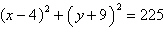 Determine the center and radius of the circle with the following equation.   A) center:   ; radius: 15 B) center:   ; radius: 225 C) center:   ; radius: 15 D) center:   ; radius:   E) center:   ; radius: 1