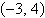 Find an equation of a circle that satisfies the following condition. Write your answer in standard form. Center:   ; passing through   A)    B)    C)    D)    E)   