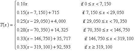 The amount of federal income tax   an individual owed in 2004 is given by   where x is the adjusted gross income tax of the taxpayer. Find the income tax owed by an individual whose adjusted gross income was $58,250. A) $8,380.00 B) $11,300.00 C) $12,176.00 D) $7,300.00 E) $9,789.00