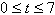 A boat was purchased for $39,000. Assuming the boat depreciates at a rate of $4680 per year ( straight-line depreciation ) for the first 7 years, write the value v of the boat as a function of the time t (measured in years) for   . A)    B)    C)    D)    E)   