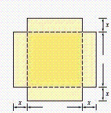 An open box is to be made from a square piece of cardboard having dimensions 28 inches by 28 inches by cutting out squares of area   from each corner as shown in the figure below. If the volume of the box is given by   , state the domain of V .       A)    B)    C)    D) all real numbers E)   