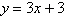 Graph y as a function of x by finding the slope and y-intercept of the line below.   A)    B)    C)    D)    E)   