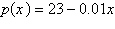 An air freight company has determined that the cost, in dollars, of delivering x parcels per flight is   . The price per parcel, in dollars, the company charges to send x parcels is   . Determine the minimum number of parcels the air freight company must ship to break even. A) 408 parcels B) 460 parcels C) 138 parcels D) 782 parcels E) 494 parcels