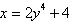 Determine whether the graph of   is symmetric with respect to the x -axis and/or the y -axis. A) symmetric with respect to the y -axis B) symmetric with respect to the x -axis C) symmetric with respect to both D) symmetric with respect to neither