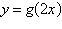 Use the graph of   shown below, to sketch the graph of the function below.         A)    B)    C)    D)    E)   