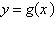 Use the graph of   , shown below, to sketch the graph of the function below.         A)    B)    C)    D)    E)   