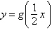 Use the graph of   , shown below, to sketch the graph of the function below.         A)    B)    C)    D)    E)   