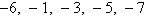 Use synthetic division to determine which of the following values of c is a zero of   .   A) -1 B) -5 C) -7 D) -6 E) -3
