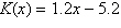 The function   converts a men s shoe size in the United States to the equivalent shoe size in another country. Determine the function   that can be used to convert the other country s shoe size to its equivalent U.S. shoe size. A)    B)    C)    D)    E)   