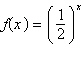 Sketch the graph of the function   . A)    B)    C)    D)    E)   