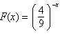 Explain how to use the graph of   to produce the graph of   . A) Reflect the graph of f across the x-axis. B) Reflect the graph of f across the x- and y-axes. C) Shift the graph of f horizontally to the right 1 unit. D) Shift the graph of f vertically downward 1 unit. E) Reflect the graph of f across the y-axis.