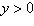 Write the equation below in its logarithmic form. Assume   .   A)    B)    C)    D)    E)   
