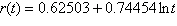 The function   gives the annual interest rate r , as a percent, a bank will pay on its money market accounts, where t is the term (the time the money is invested) in months. What is the minimum number of complete months during which a person must invest to receive an interest rate of at least 2.3%? A) 17 months B) 10 months C) 19 months D) 16 months E) 8 months