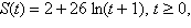 The function   models the average typing speed S , in words per minute, of a student who has been typing for t months. What was the student s average typing speed, to the nearest word per minute, after 10 months? A) 29 words/min B) 64 words/min C) 28 words/min D) 29 words/min. E) 67 words/min