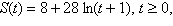 The function   models the average typing speed S , in words per minute, of a student who has been typing for t months. Use a graph of S to determine how long, to the nearest tenth of a month, it will take the student to achieve an average typing speed of 68 words per minute. A) 5.6 months B) 7.5 months C) 1.8 months D) 5.2 months E) 1.9 months