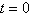 The population of a mid-sized city is growing exponentially. The population of the city was 250,000 in the year 2000 and 273,400 in 2004. Find the exponential growth function that models the population growth of the city. Use   to represent the year 2000. A)    B)    C)    D)    E)   