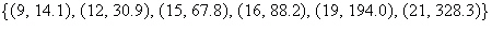 Find the exponential regression function for the data below. Round parameters to the nearest hundredth.   A)    B)    C)    D)    E)   