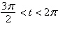 Use the information below to find cos t given   .   A)    B)    C)    D)    E)   