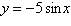Graph the function defined by the equation.   A)    B)    C)    D)    E)   