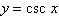 State the values for which the function is undefined.   A)    B)    C)    D)    E)   