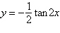 Graph the function defined by the equation.   A)    B)    C)    D)    E)   
