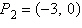 Find the vector P 1 P 2 where the initial point is   and terminal point is   . A)    B)    C)    D)    E)   