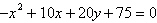 Find the vertex of the parabola given by the equation   . A)    B)    C)    D)    E)   