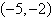 Find the equation in standard form of the parabola with vertex at   and focus   . A)    B)    C)    D)    E)   
