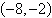 Find the equation in standard form of the parabola with vertex at   and focus   . A)    B)    C)    D)    E)   