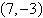 Find the equation in standard form of the parabola with focus   and directrix   . A)    B)    C)    D)    E)   