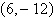 Find the equation in standard form of the parabola that has vertex   , has a horizontal axis of symmetry, and passes through the point   . A)    B)    C)    D)    E)   