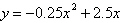 A fountain in a shopping mall has two parabolic arcs of water intersecting as shown below. The equation of one parabola is   and the equation of the second parabola is   .   How high above the base of the fountain do the parabolas intersect? All dimensions are in feet. Round your answer to the nearest hundredth. A) 5.91 feet B) 6.40 feet C) 2.95 feet D) 3.45 feet E) 8.86 feet