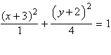 Graph the equation below.   A)    B)    C)    D)    E)   