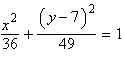 Find the center, vertices, and foci of the ellipse given by the equation.   A) center:   , vertices:   , foci:   B) center:   , vertices:   , foci:   C) center:   , vertices:   , foci:   D) center:   , vertices:   , foci:   E) center:   , vertices:   , foci:  